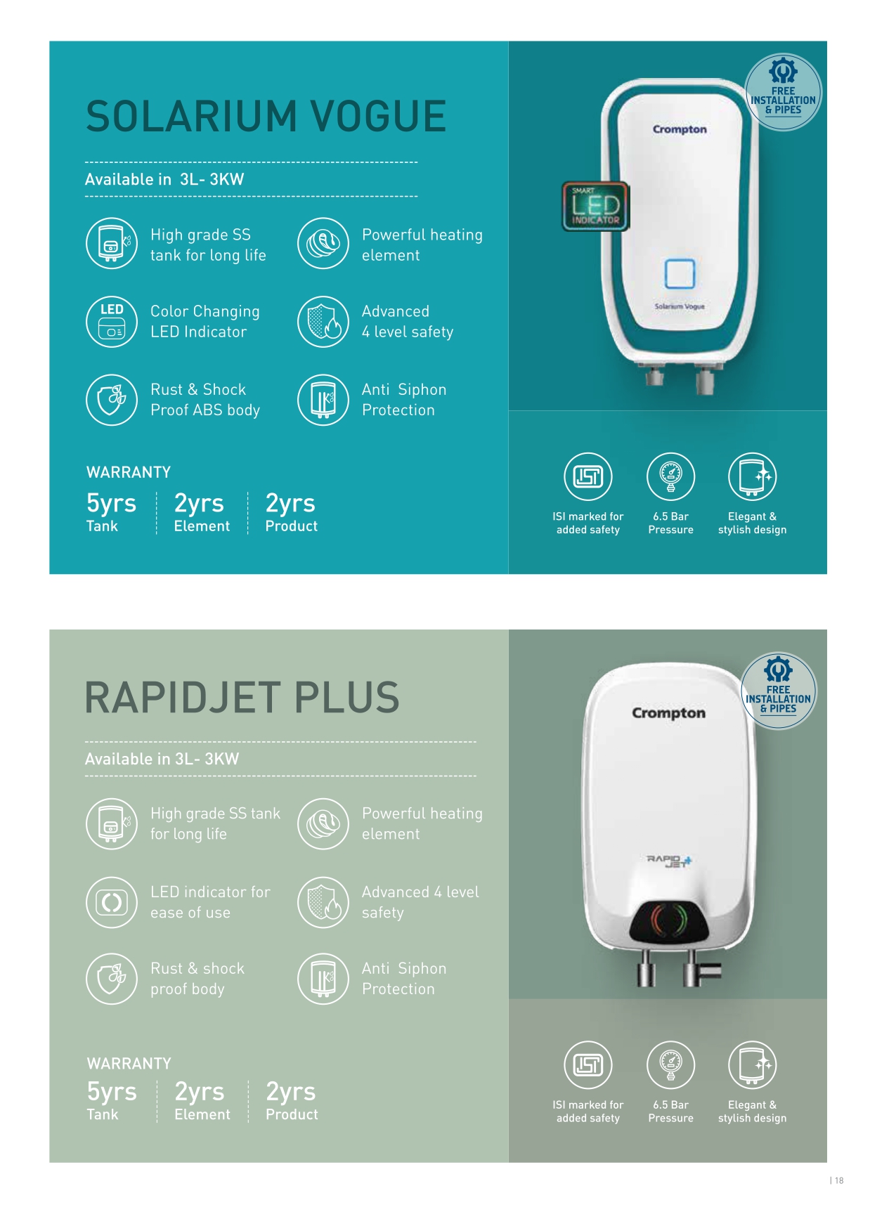 Crompton Solarium Vogue & Rapidjet Plus